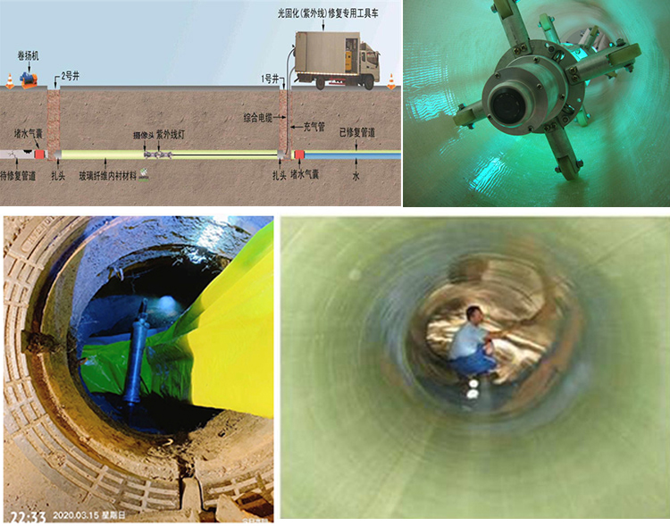 望谟UV-CIPP内衬修复